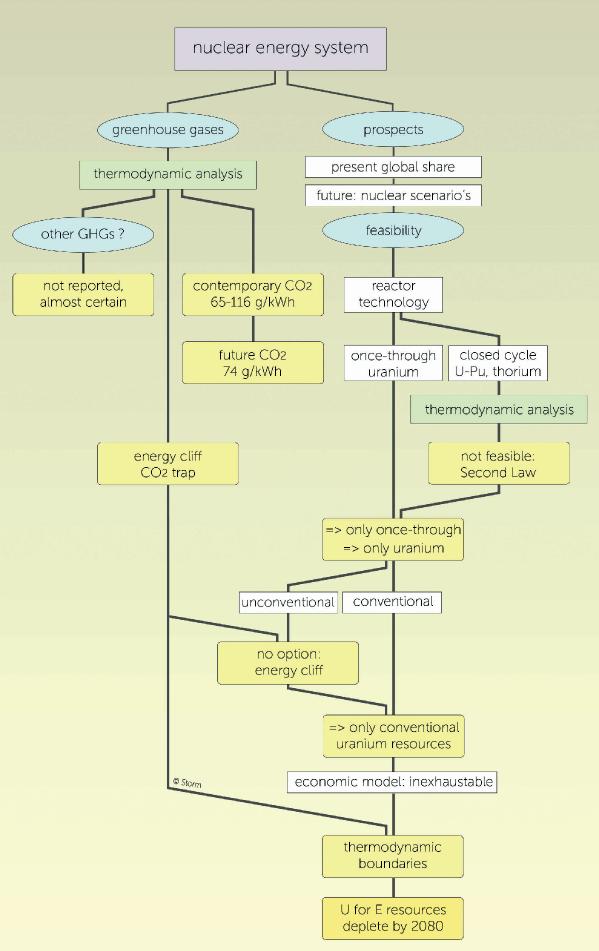 analysisoutlinev9cmyk