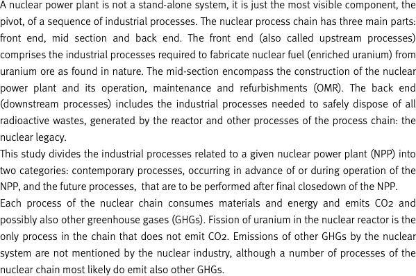 A nuclear power plant is