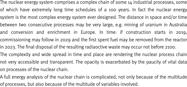 The nuclear energy system comprises